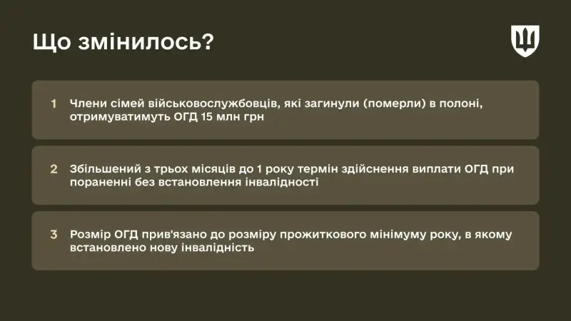 Родини полеглих у полоні військових зможуть отримати 15 мільйонів гривень допомоги